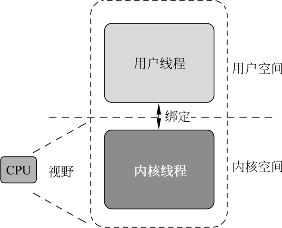 image-20240526102553073