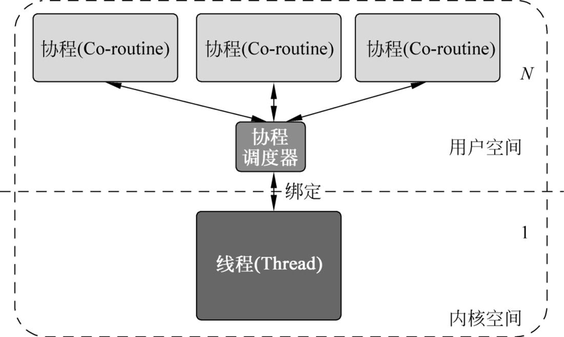 image-20240526102801718