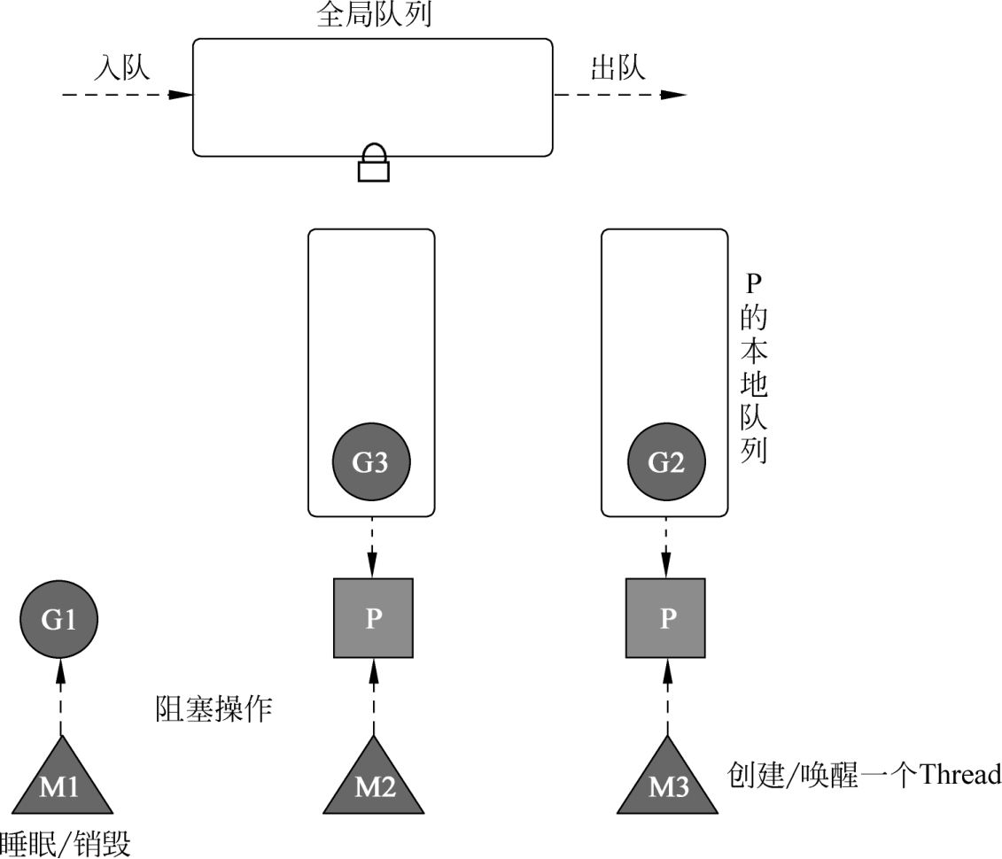 image-20240526122922655