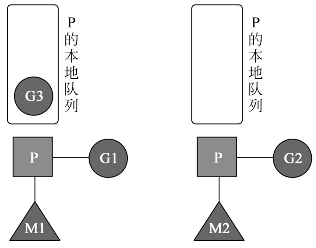 image-20240526131033939